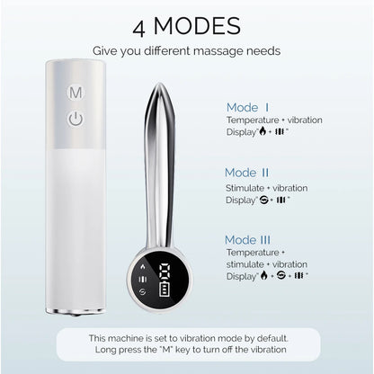 SOYUN SculptWave Full Body Contouring Device