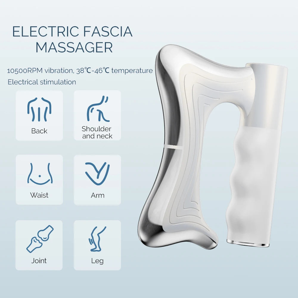 SOYUN SculptWave Full Body Contouring Device